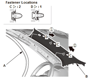 Interior Trim - Service Information